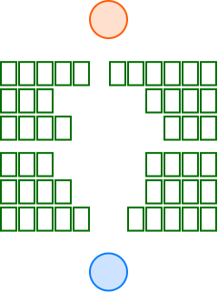 2-D layout of card and player positions